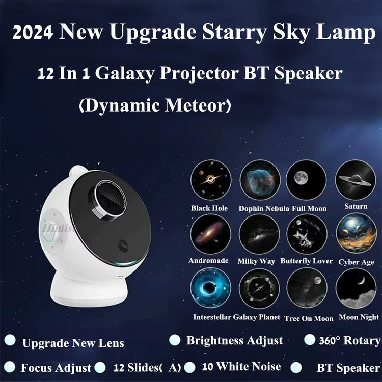 Meteor Star Projector Galaxy Night Light showcasing 2024 Upgrade Starry Sky Lamp with galaxy designs and features.
