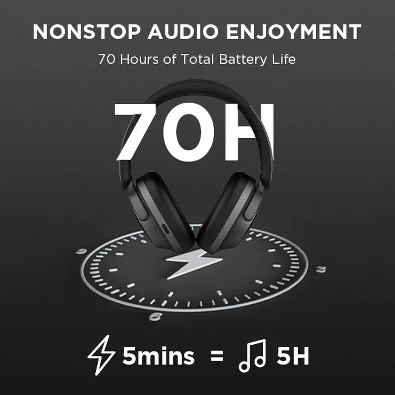 Comfortable wireless noise cancelling headphones for travel