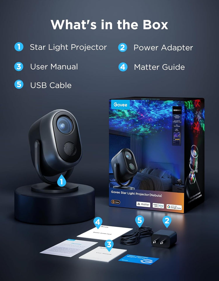 Aurora Wave LED Nebula Projector contents including projector, power adapter, manual, guide, and USB cable.