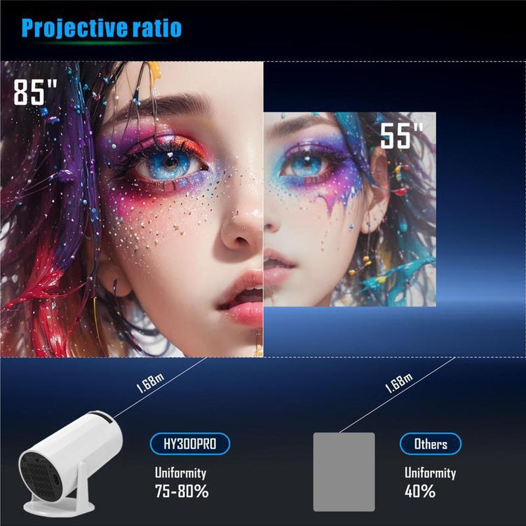 [Summer Deals] Nerunsa Mini Projector Portable Projector 4K 1080P Full HD Support, Smart Projector 5G Wifi 6 BT5.0 Auto Horizontal Correction, 360° Rotatable Outdoor Projector for Phone/Tv Stick/Laptop