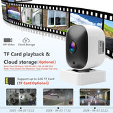 Smart window wall security camera