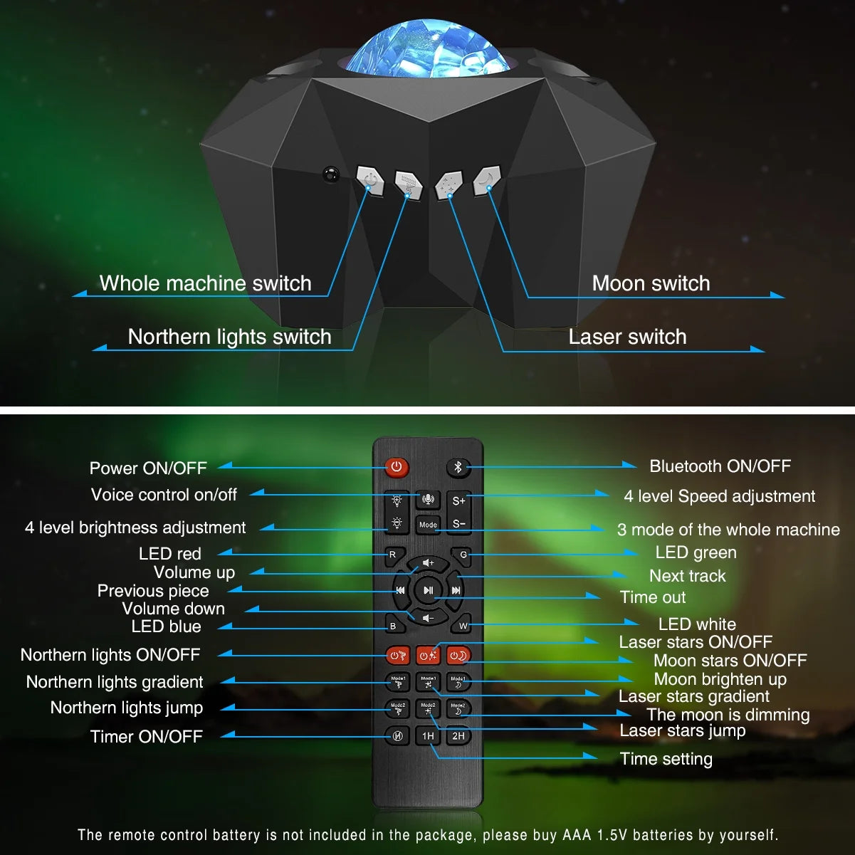 Galaxy Star Projector Night Light remote control layout with buttons labeled for easy operation and features.