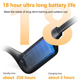 MZYMI 18H Ultra Long Battery Life Open-Ear Wireless Bone Conduction Sport Headphones - Wireless Earphones for Workouts and Running