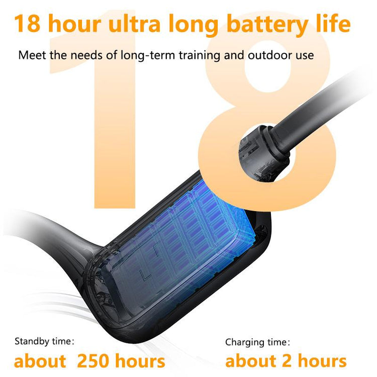MZYMI 18H Ultra Long Battery Life Open-Ear Wireless Bone Conduction Sport Headphones - Wireless Earphones for Workouts and Running