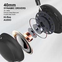 T-Fun NC45 ANC Wireless Headphones W/ Gaming Mode, Custom EQ, Built-In Mic | Android & Ios Compatible