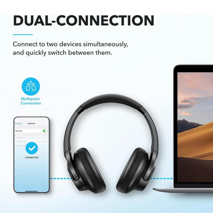 Soundcore by Anker Q20I Hybrid Active Noise Cancelling Headphones, Wireless Over-Ear Bluetooth, 40H Long ANC Playtime, Hi-Res Audio, Big Bass, Customize via an App, Transparency Mode