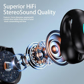 Open Earbuds, Wireless Bone Conduction Earphone Bluetooth 5.3 Clip Ear Hifi Sound Quality Waterproof TWS Headset Sports Gaming Headphones Headphones Bluetooth