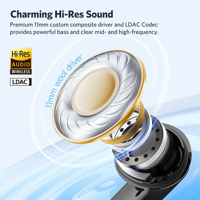 Comfortable EarFun Air 2 NC Headphones for Long Listening