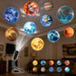 Planet Projector Lamp, Galaxy Projector-Usb Planet Night Light-10 Lighting Modes,360° Rotating,Suitable for Home Scenes, Small Footprint, Clear Projection.