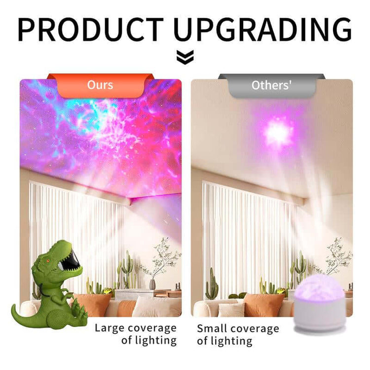 Upgrade Galaxy Projector for Couple’s bedroom 