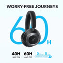 Anker Space One Pro controls and buttons