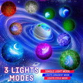 Star Projector Galaxy Light showcasing 3 lights modes: single, gradient, and cycle with colorful cosmic patterns.