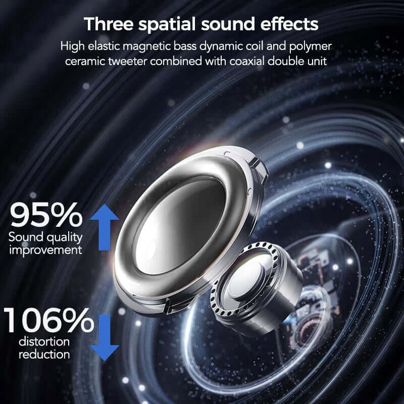 HTC NE11 Open Ear Wireless Earbuds, OWS Touchscreen Bluetooth Wireless Headphones, Bluetooth 6.0 Earphones, Long Battery Life Earbuds IPX5 Waterproof Sports Headphones with Long Endurance, Audio Wireless Earbuds for Music & Phone Calls