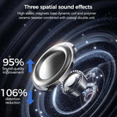 HTC NE11 Open Ear Wireless Earbuds, OWS Touchscreen Bluetooth Wireless Headphones, Bluetooth 6.0 Earphones, Long Battery Life Earbuds IPX5 Waterproof Sports Headphones with Long Endurance, Audio Wireless Earbuds for Music & Phone Calls