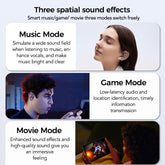 HTC NE11 Open Ear Wireless Earbuds, OWS Touchscreen Bluetooth Wireless Headphones, Bluetooth 6.0 Earphones, Long Battery Life Earbuds IPX5 Waterproof Sports Headphones with Long Endurance, Audio Wireless Earbuds for Music & Phone Calls