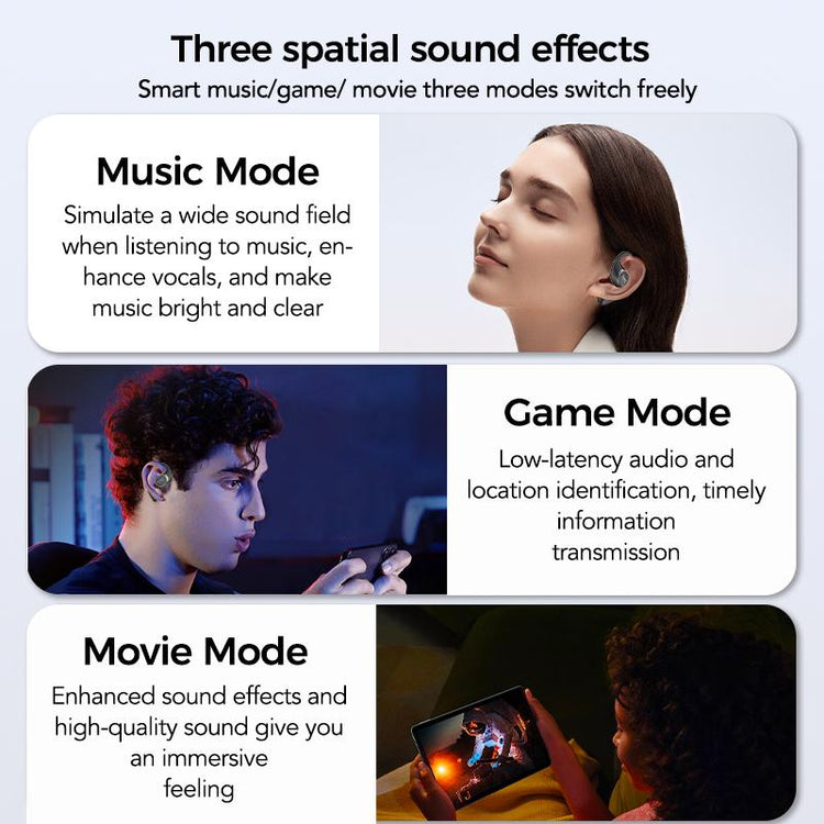 HTC NE11 Open Ear Wireless Earbuds, OWS Touchscreen Bluetooth Wireless Headphones, Bluetooth 6.0 Earphones, Long Battery Life Earbuds IPX5 Waterproof Sports Headphones with Long Endurance, Audio Wireless Earbuds for Music & Phone Calls