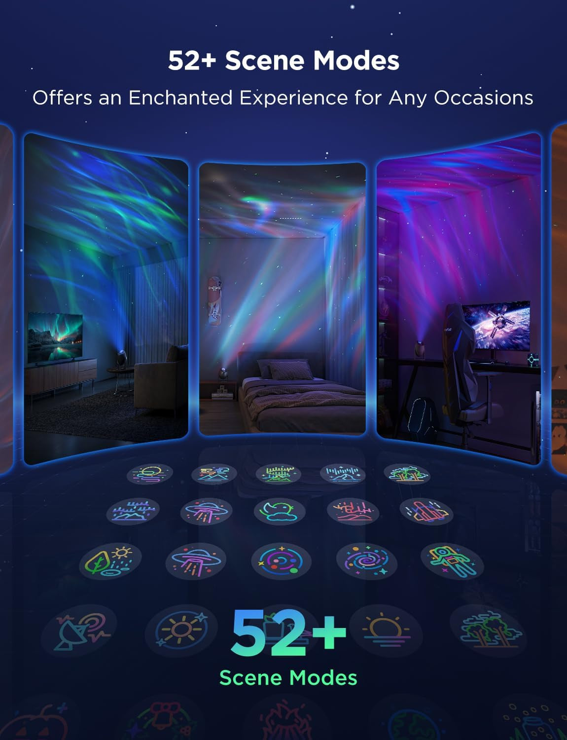 aurora wave led nebula projector white noise mode