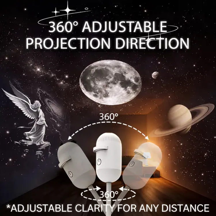 Diagram showing the 360-degree rotating head and adjustable focus lens for crisp space ceiling projections.