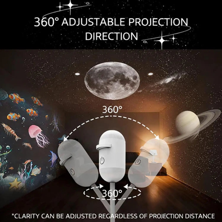 Diagram showing 360-degree rotation angles and adjustable lens focus mapping a moon and whale across a bedroom.