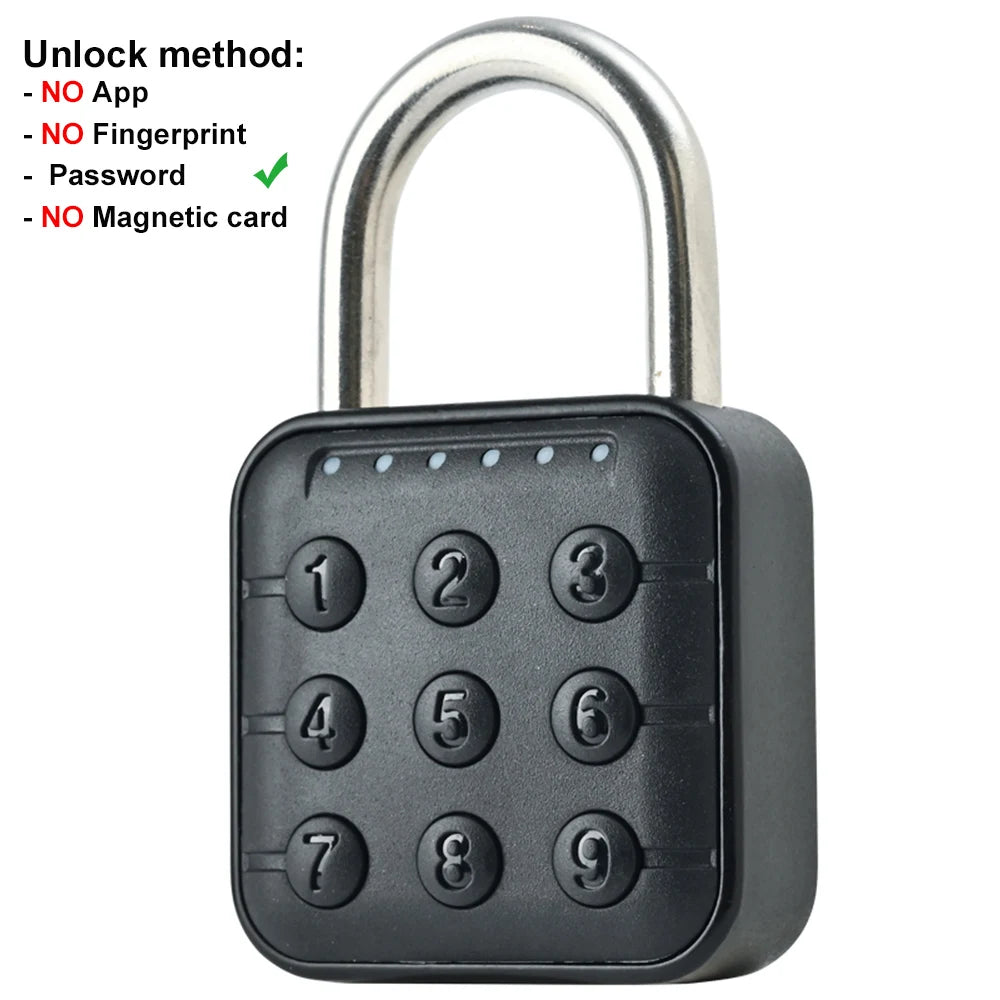 Password