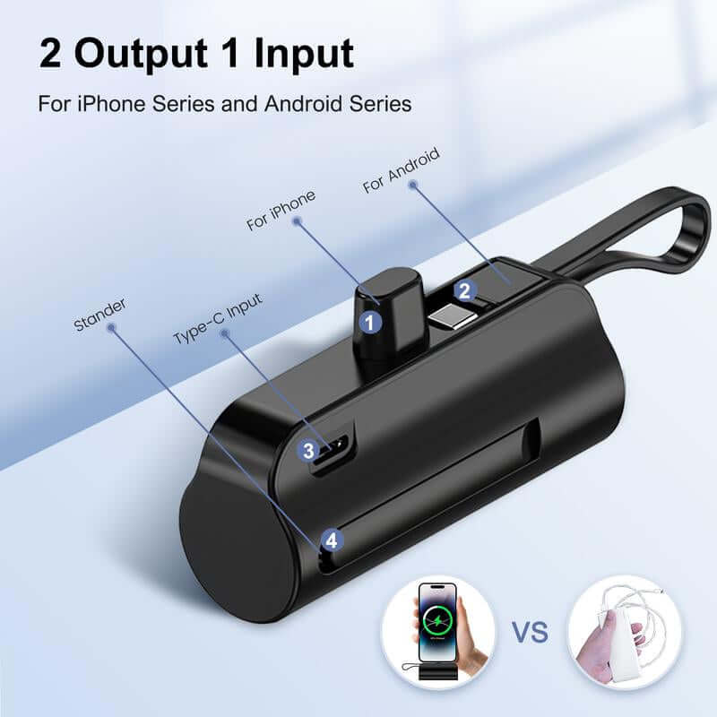 Ultra‑Compact 4500 mAh Mini Power Bank – Built‑In Dual Cables, Lanyard & Phone Stand