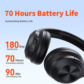 Wireless Headphones  E80 Earphone Bluetooth 5.3 ANC Noise Cancellation Hi-Res Audio over the Ear Headset 70H 40Mm Driver2.4G