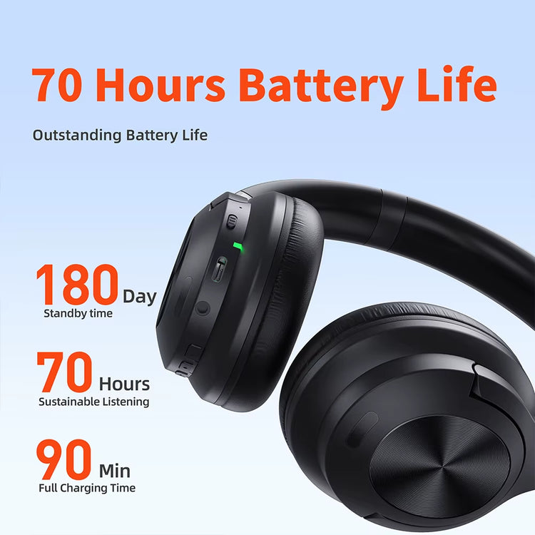 Wireless Headphones  E80 Earphone Bluetooth 5.3 ANC Noise Cancellation Hi-Res Audio over the Ear Headset 70H 40Mm Driver2.4G