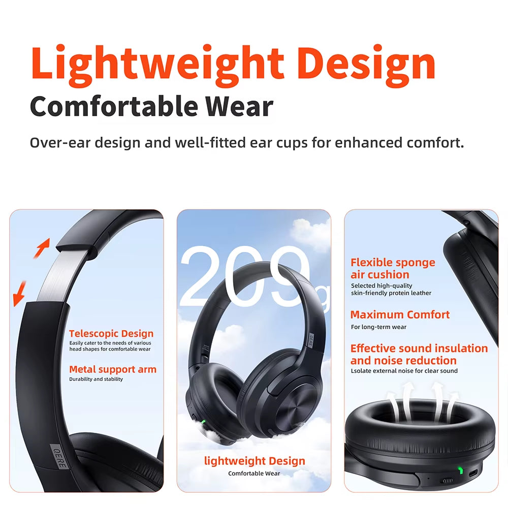 Wireless Headphones  E80 Earphone Bluetooth 5.3 ANC Noise Cancellation Hi-Res Audio over the Ear Headset 70H 40Mm Driver2.4G
