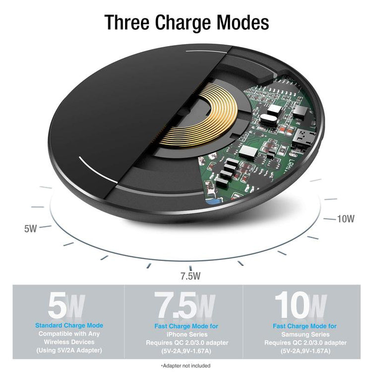 TOZO W1 Wireless Charger, 10W Qi-Certified Fast Charging Pad Electronic Smartphone Cellphone Mobile Fathersdaygift