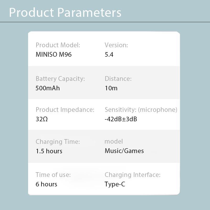 MINISO Earbuds, Wireless Earphones, Open Ear Design Wireless Headphones, BT5.4 Full Color Display Touch Screen IPX5 Waterproof Headset, Audio