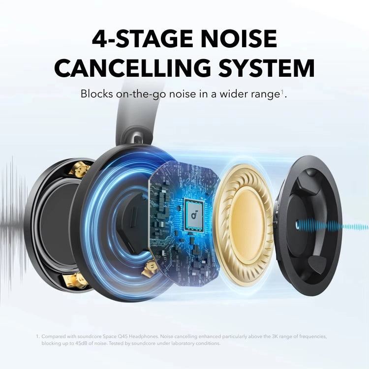 Soundcore Space One Pro ear cushion closeup