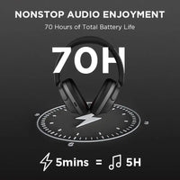 Comfortable wireless noise cancelling headphones for travel