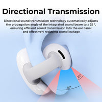 Bone conduction earbuds on desk