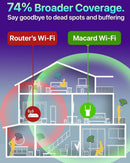 Fastest Wifi Extender/Booster | Latest Release up to 74% Faster | Broader Coverage Wifi Extenders Signal Booster for Home | Internet Booster Wifi Repeater, W/Ethernet Port, Made for USA