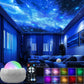 LED Aurora Projector LED Galaxy Night Light USB RGB 7 Modes 360° Rotating Night Sky Light with Remote for Home Theater Room Deco