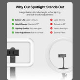 Mybat Pro Selfie Stick, Extendable Spotlight Tripod Stand with 8" Dimmable LED Light, Remote Control Cellphone Holder for Tiktok/Video Recording