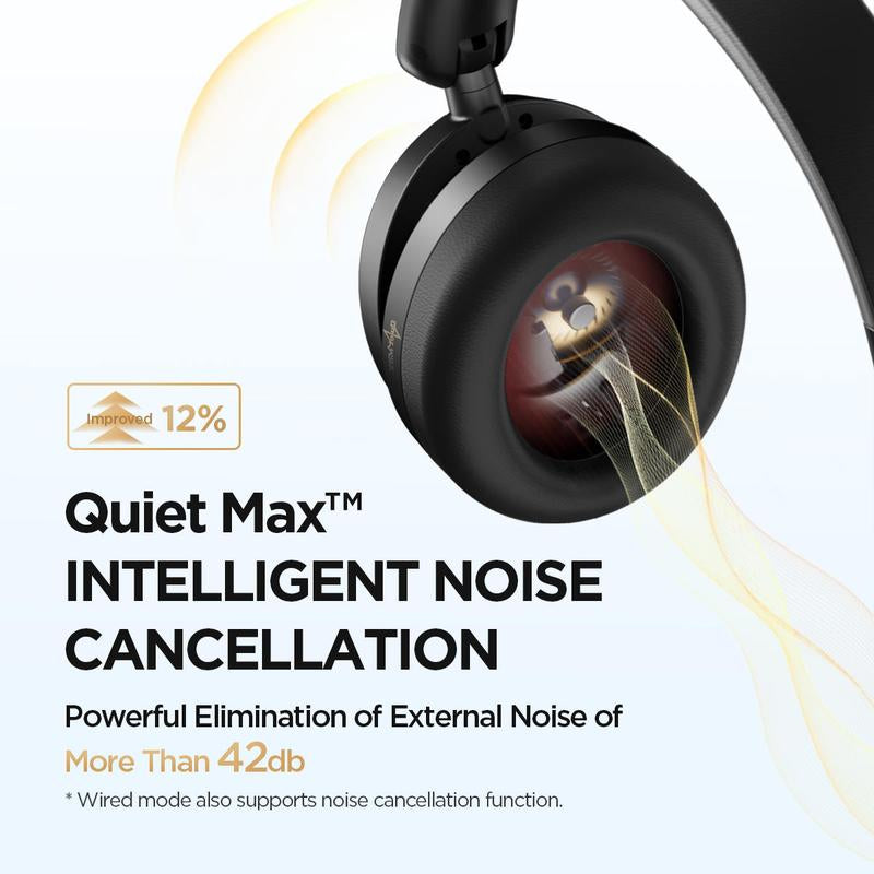 1MORE SonoFlow Pro Wireless ANC Headphones packaging