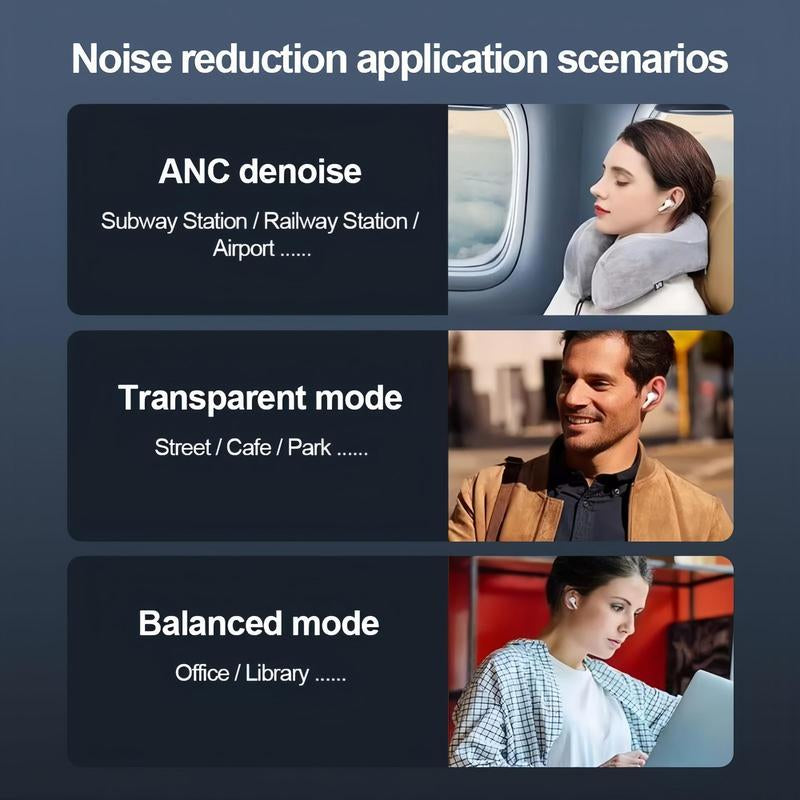 Noise reduction application scenarios for Full Color Display Wireless Earbuds featuring ANC modes.