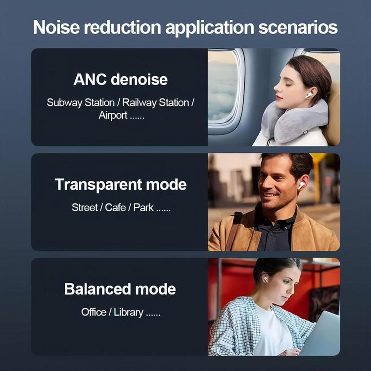 Noise reduction application scenarios for Full Color Display Wireless Earbuds featuring ANC modes.
