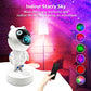 Astronaut Galaxy Projector with Timer and Remote, Nebula Ceiling LED Lamp with Bluetooth Speaker Best Gift for Kids Room Decor Aesthetic Birthdays