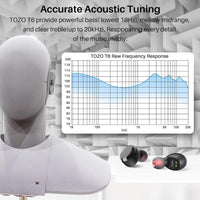 TOZO T6 Ergonomic with APP Edition(2024) True Wireless Earbuds IPX8 Waterproof Audio Headphone Electronic Headset Mini Earbuds Mini Headphones Fathersdaygift