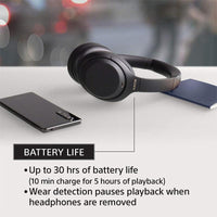 Sony WH1000XM4 Noise Cancelling Headphones adaptive sound control
