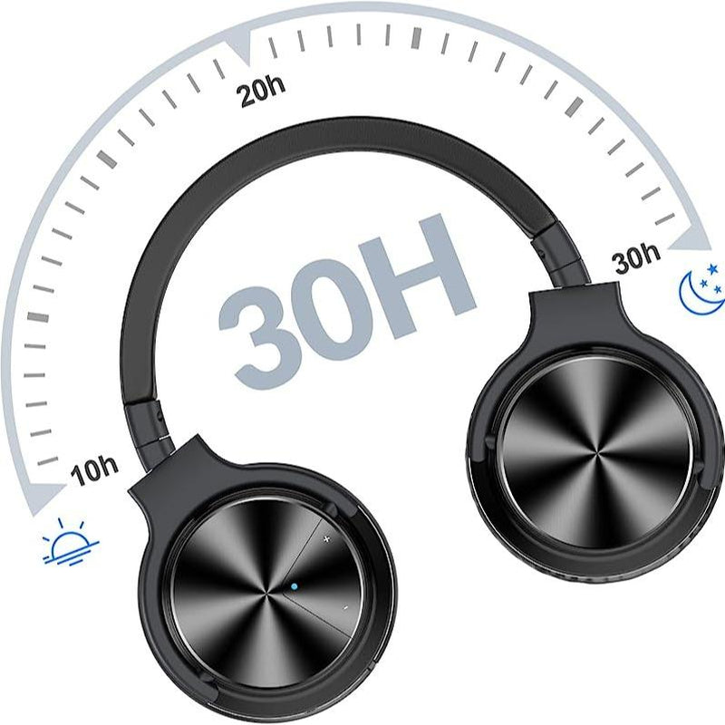 E7 PRO Active Noise Cancelling Bluetooth Headphones with Deep Bass Over-Ear Design