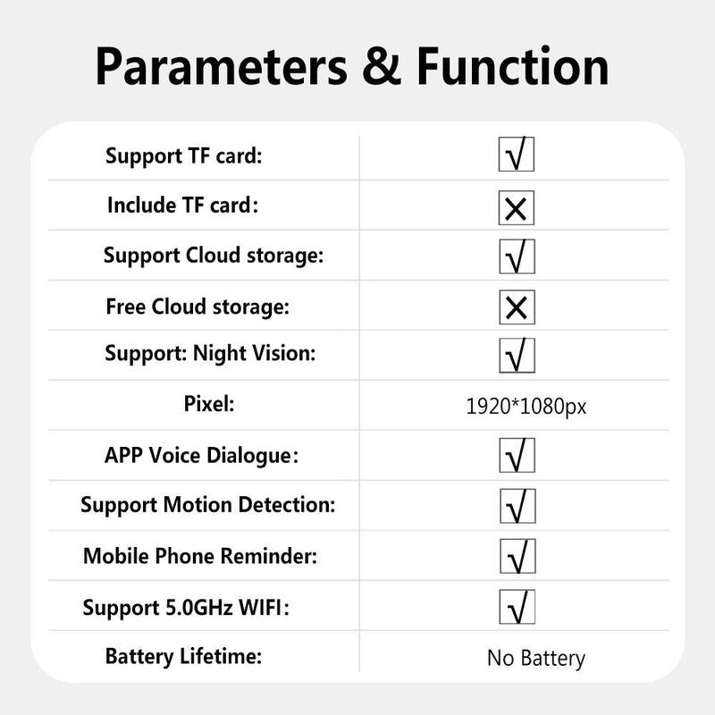 360 Degree Light Bulb Security Camera outdoor monitoring