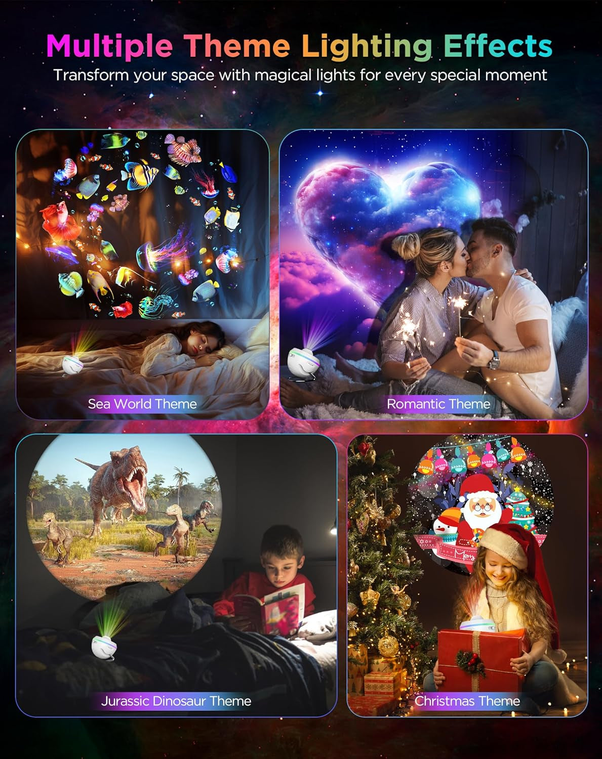 Planetarium Style Galaxy Projector showcasing multiple theme lighting effects: Sea World, Romantic, Jurassic Dinosaur, and Christmas.