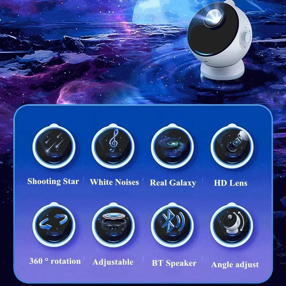 Meteor Star Projector Galaxy Night Light control panel with icons for features like shooting star, white noises, HD lens, and BT speaker.