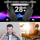 T-Fun NC45 ANC wireless headphones with gaming setup