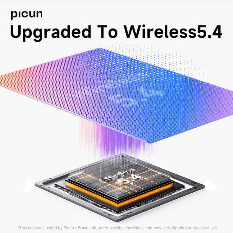 Picun B5 headphones deep bass sound demo