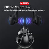 Miniso X15Pro Wireless Headphones Bluetooth 5.4 Sport Earphone HIFI Sound Quality