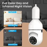 Cloud storage enabled light bulb security camera